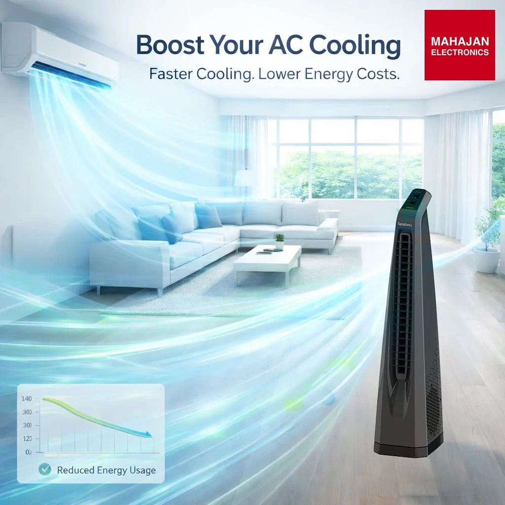 Symphony Surround Sr AFNTF023 Bladeless Tower Fan with 90 Degree Swivel, Knob Control & Removable Dust Filter (Grey) โ Mahajan Electronics Online.