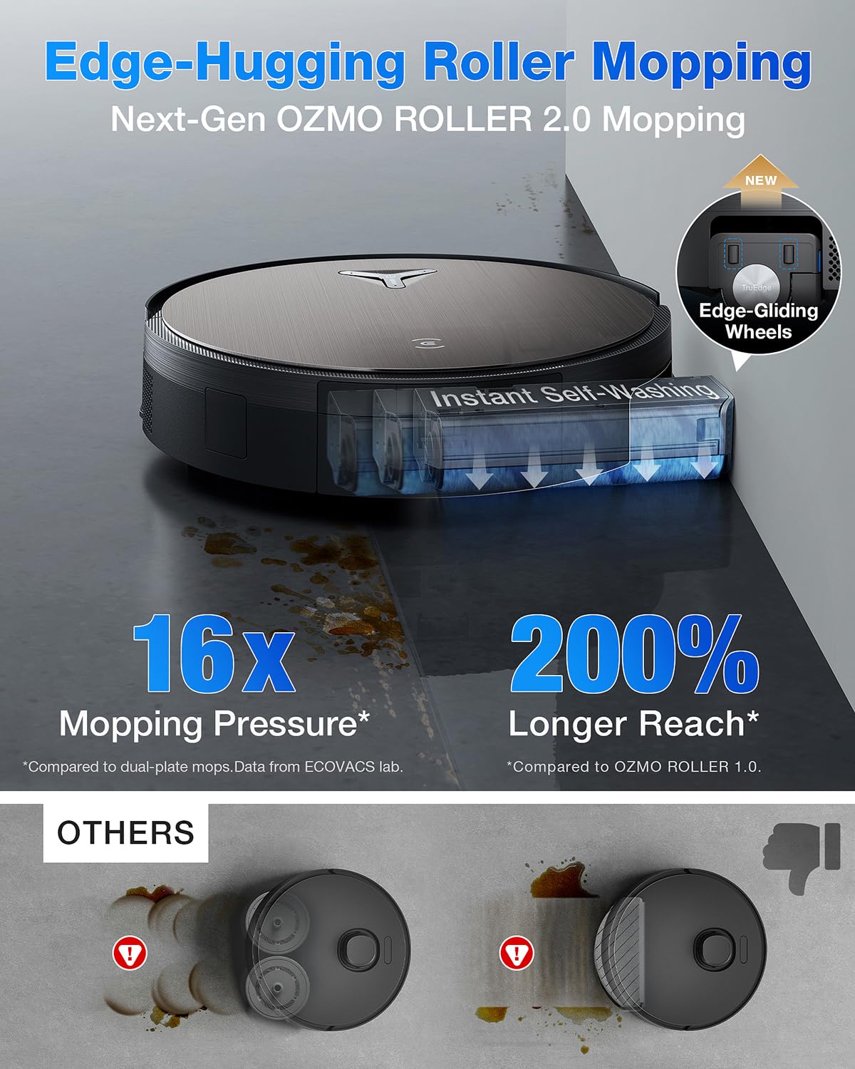 ECOVACS DEEBOT X11 OmniCyclone Robot Vacuum and Mop, PowerBoost Charging, OZMO Roller 2.0 Instant Self-Washing Mop, 19,500Pa Suction, Bagless OMNICYCLONE Station, AIVI 3D Smart Navigation Mahajan Electronics Online