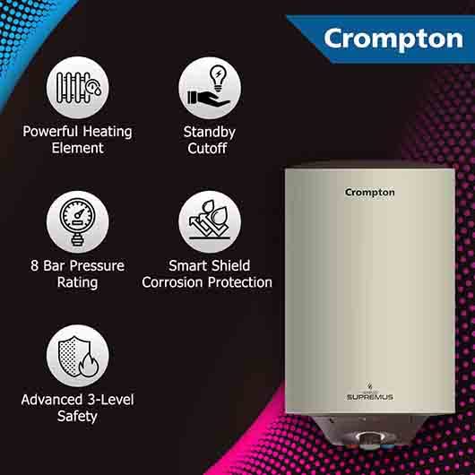 Crompton Arno Supremus 25-L 5 Star Rated Storage Water Heater (Geyser) With Advance 3 Level Safety (White), Wall Mounting - Mahajan Electronics Online