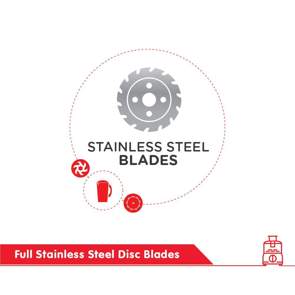 Morphy Richards Icon Superb 1000-Watt Food Processor (Copper Colour) Mahajan Electronics Online