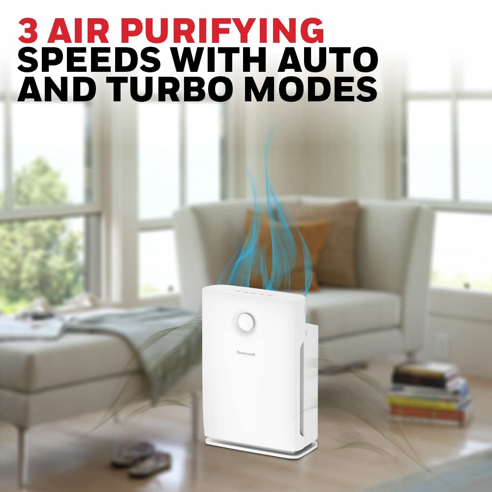 Honeywell Air touch V3 Indoor Air Purifier, Pre-Filter, H13 HEPA Filter, Activated Carbon Filter – Mahajan Electronics Online.