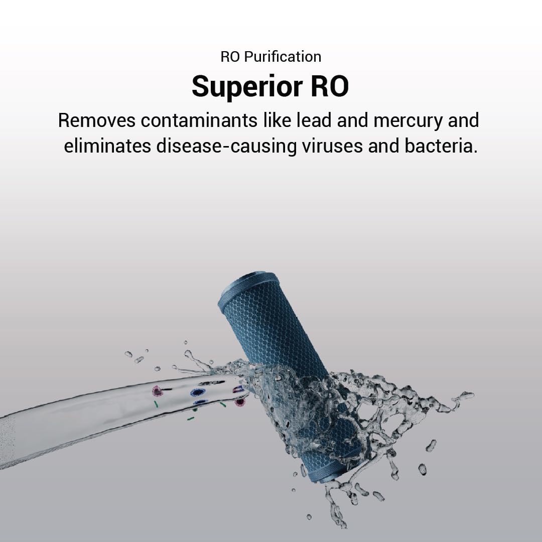 Aquaguard Sure Champ RO+UV 1X Water Purifier | Free Service Plan Worth ₹2000 | Suitable for Borewell, Tanker – Mahajan Electronics Online.