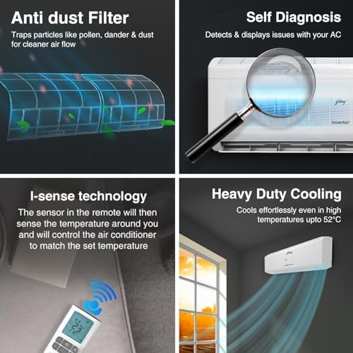 Godrej SIH 18ITC3 WYC 1.5 Ton 3 Star, Hot & Cold Mahajan Electronics Online