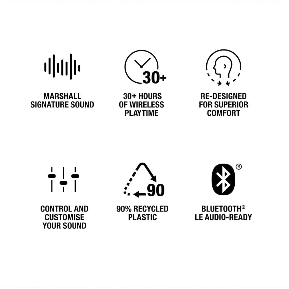 Marshall Minor Iv Wireless in Ear Earbuds with 30+ Hours of Playtime, Water-Resistant, Wireless Charging- Cream – Mahajan Electronics Online.