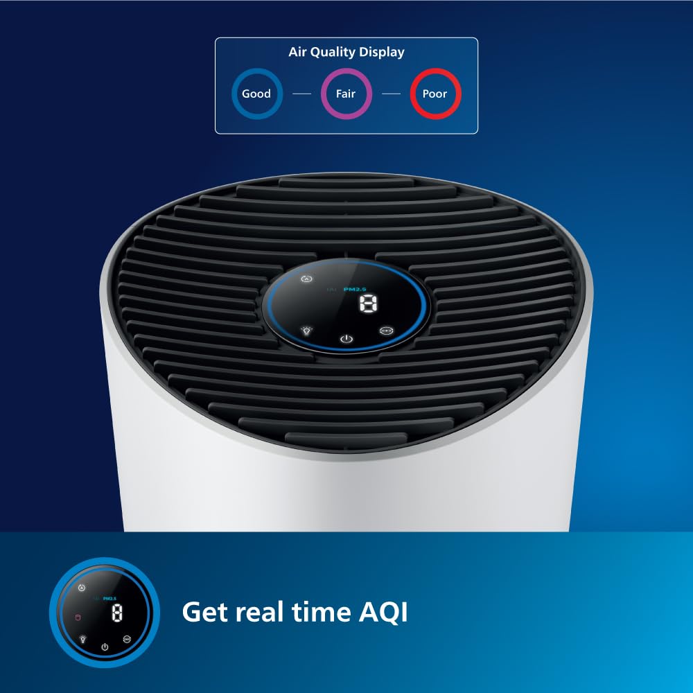 Philips Smart Air Purifier AC1711/63 White