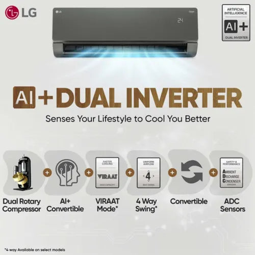 LG US-Q19MWZE 1.5 Ton 5 Star AI+ DUAL Inverter Split AC | Copper | Smart Energy Manager | Wi-Fi | VIRAAT Mode | AI Convertible 6 in 1 | Faster Cooling | Energy Saving ( Black Mirror) 2025 Model Mahajan Electronics online
