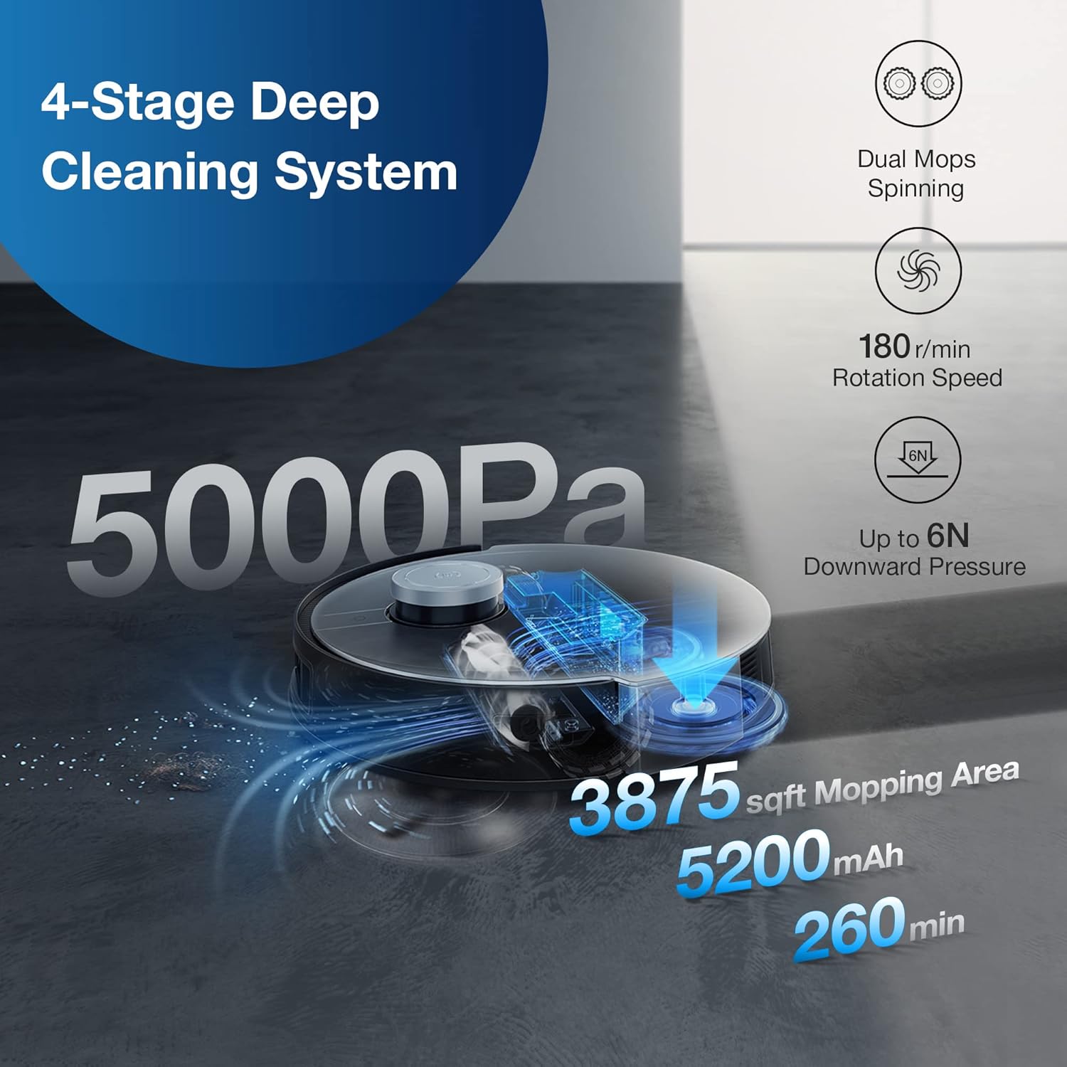 ECOVACS DEEBOT X1 Omni Robot Vacuum and Mop Combo with Self-Empty and Auto-Clean Station, 5000Pa, Robot Vacuum Cleaner with Laser Navigation, Obstacle Avoidance, Built-in YIKO Voice Assistant, Black Mahajan Electronics Online