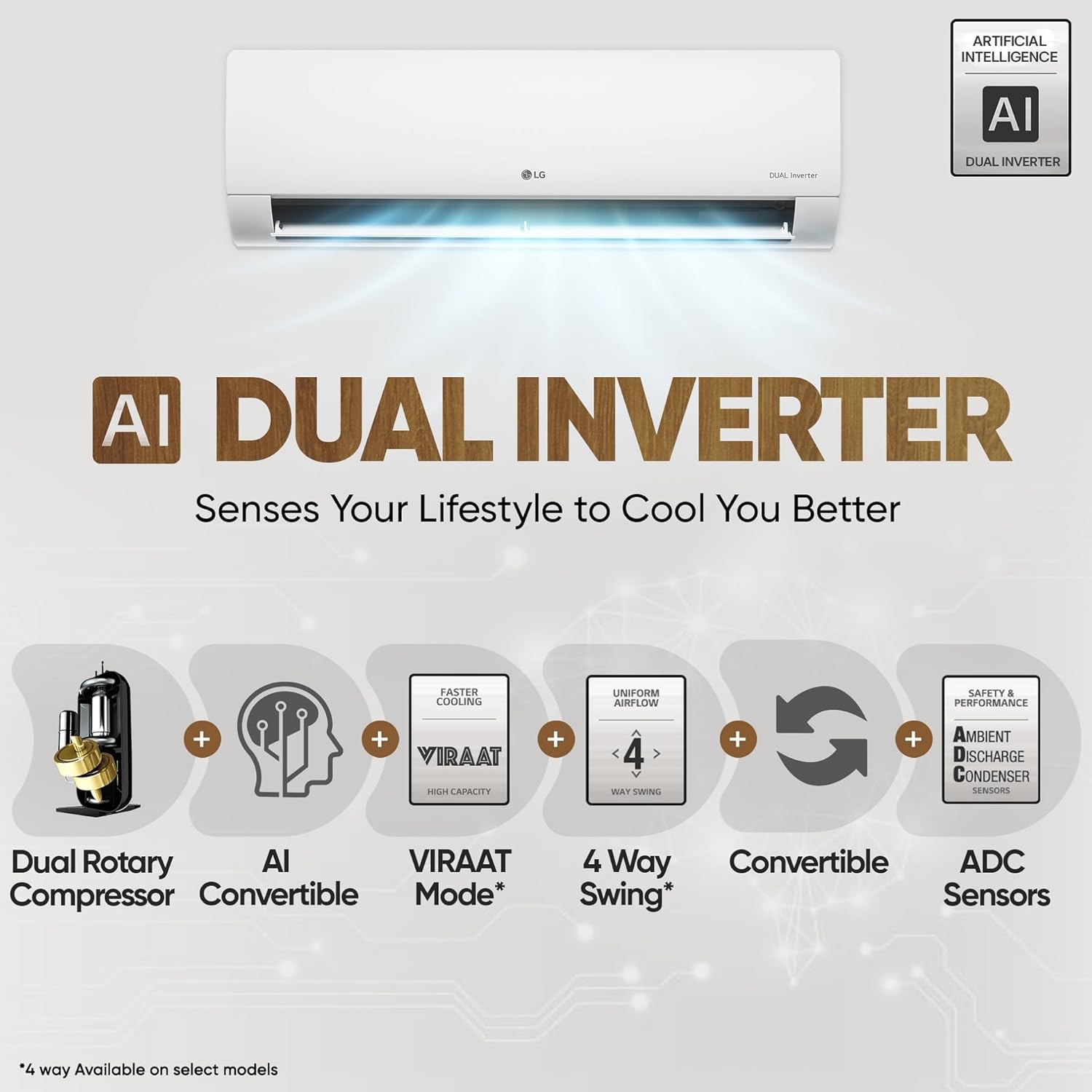 LG US-Q24ENXE 2 Ton 3 Star DUAL Inverter Split AC (Copper, AI Convertible 6-in-1, Diet Mode+, Faster Cooling & Energy Saving, 4 Way Swing, HD Filter with Anti-Virus Protection, White) Mahajan Electronics online