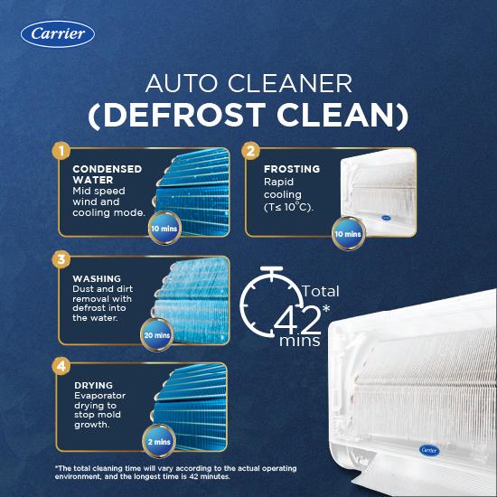 Carrier XCEL LUMO Gxi CAI12CL3R36F0 1.0 Ton 3 Star Inverter Split AC ( 2026 Model) Mahajan Electronics Online