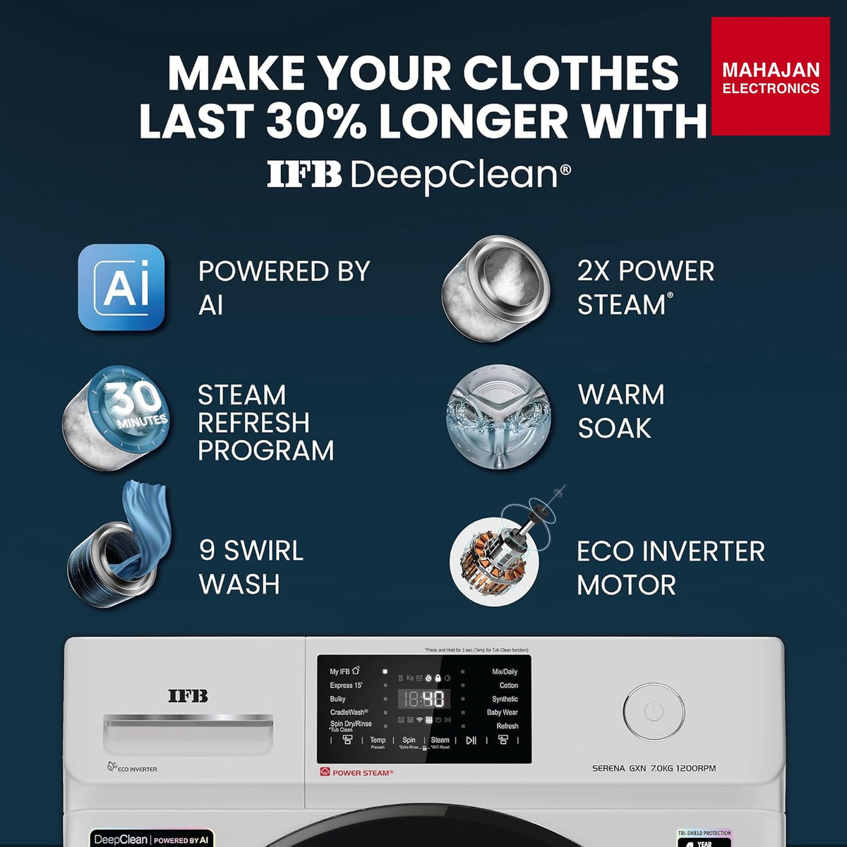 IFB Serena GXN 7012 CMS 7 Kg 5 Star AI Powered Front Load Washing Machine | PowerSteam | DeepClean | WiFi – Mahajan Electronics Online.