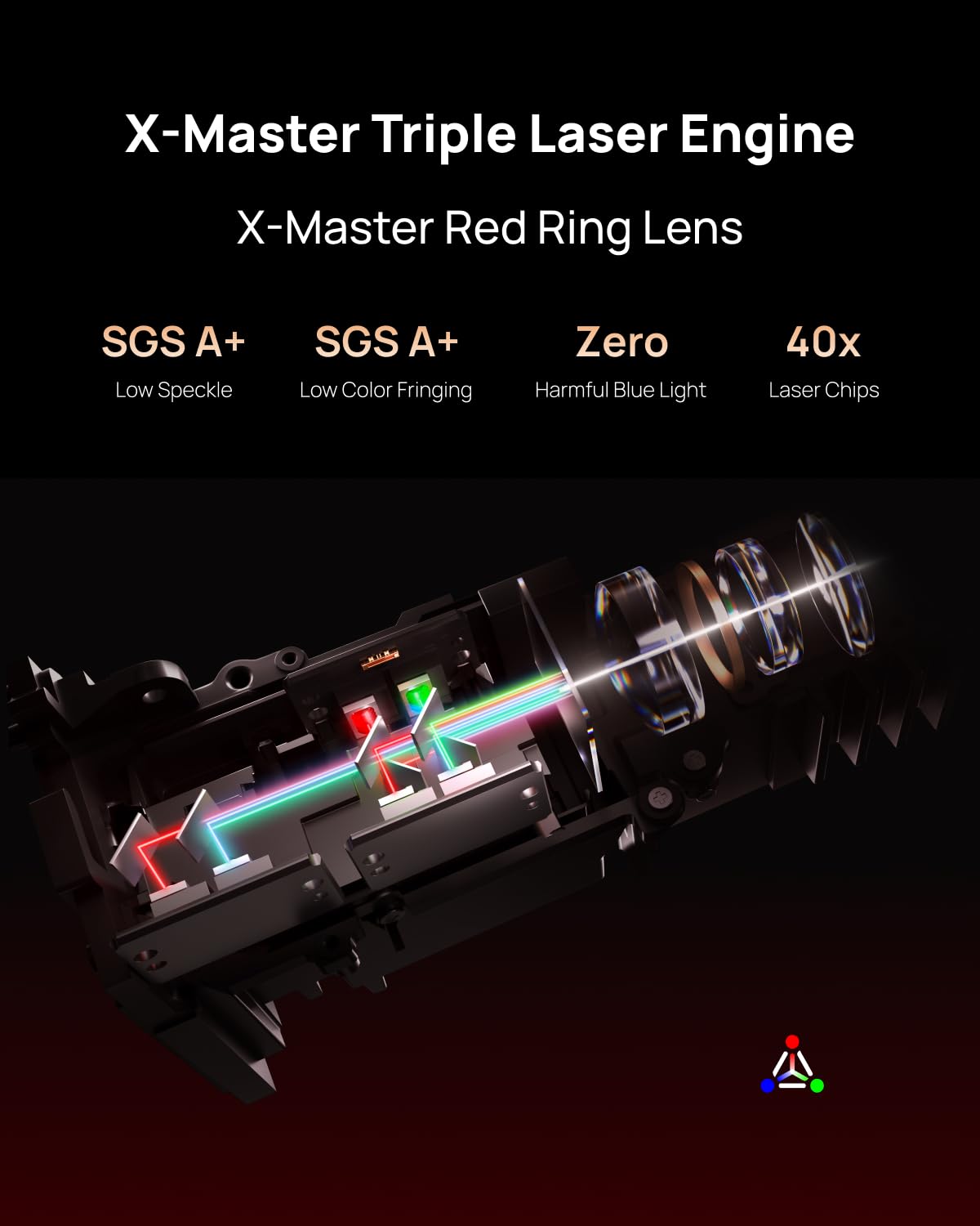 XGIMI 2025 New Launch Horizon 20 Max 4K RBG Triple Laser Home Projector, 5700 ISO Lumens,GTV & Licensed Netflix, IMAX Enhanced, 300" Display, 2x12W Harman kardan,1ms Input Lag, up to 240Hz, VRR Mahajan Electronics Online