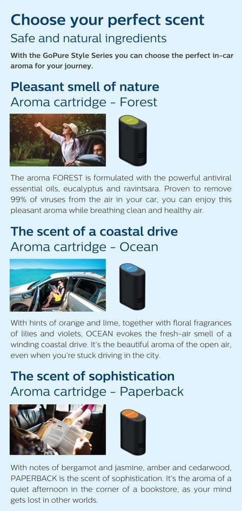 Philips Aroma Paperback Perfume Fragrance for GoPure Style 7611 Car Air Purifier | Ocean Scent | Long-Lasting Car Freshener Mahajan Electronics