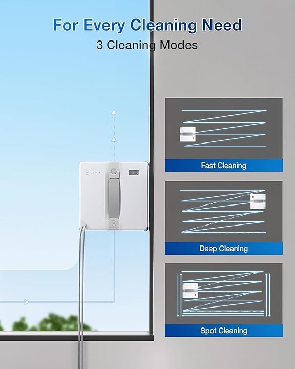 ECOVACS WINBOT MINI Window Cleaning Robot | Dual Ultrasonic Spray | 9-Stage Protection | Smart Path Planning