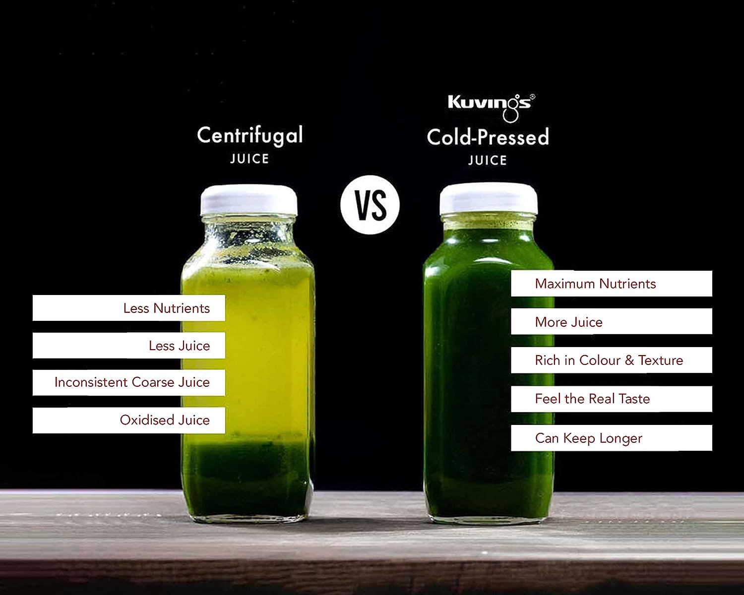 Kuvings EVO 810 (NS-2155 B M) Professional Cold Press Juicer | 12-Year Warranty | Silicone-Free Technology | Smoothie & Sorbet Maker | Mahajan Electronics Online