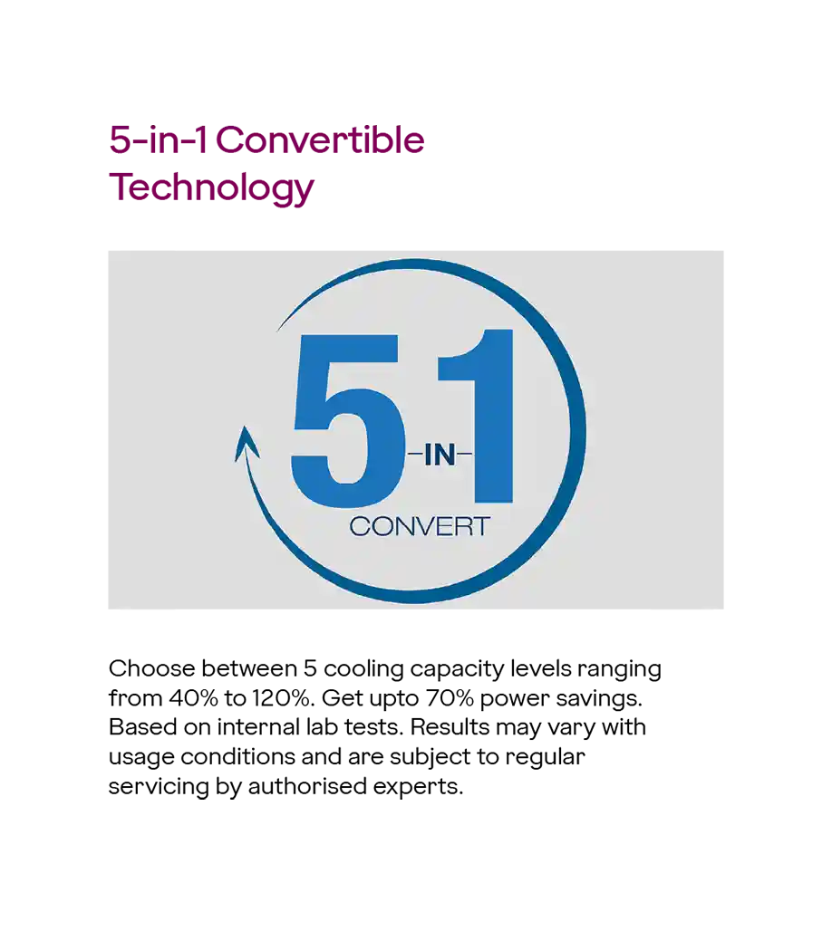 Godrej SIC 12DTC3-GYA AL 1.0 Ton Inverter 3 Star Split Air Conditioner Mahajan Elelctronooics Online