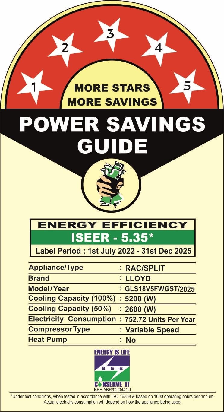 Lloyd Stellar GLS18V5FWGST 1.5 Ton 5 Star Wi-Fi Inverter Split AC (6 in 1 Expandable Mahajan Electronics Online