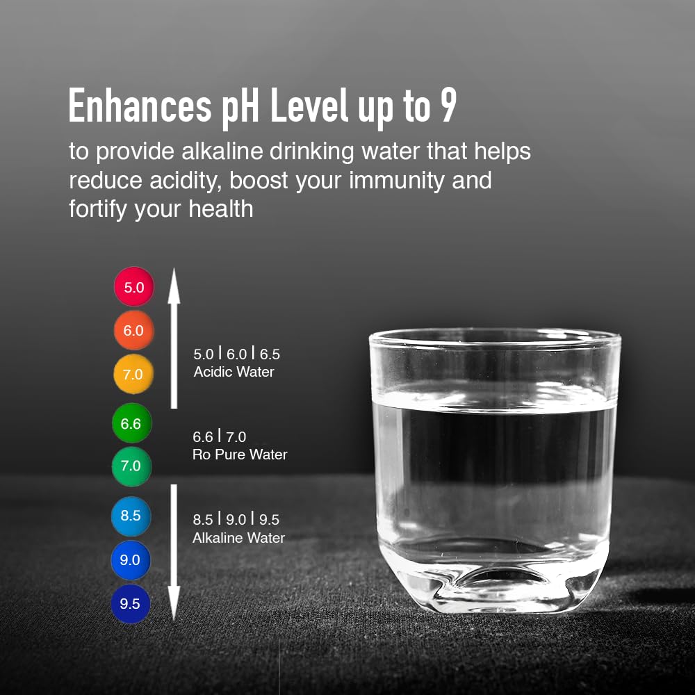 KENT Sapphire-B RO Water Purifier|RO+UF+Inline UV+Alkaline+TDS Control+UV LED in Tank |Fully Automatic On & – Mahajan Electronics Online.