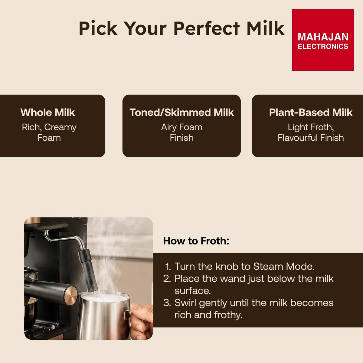 Prestige Espresso 800 W Coffee Maker – Mahajan Electronics Online.