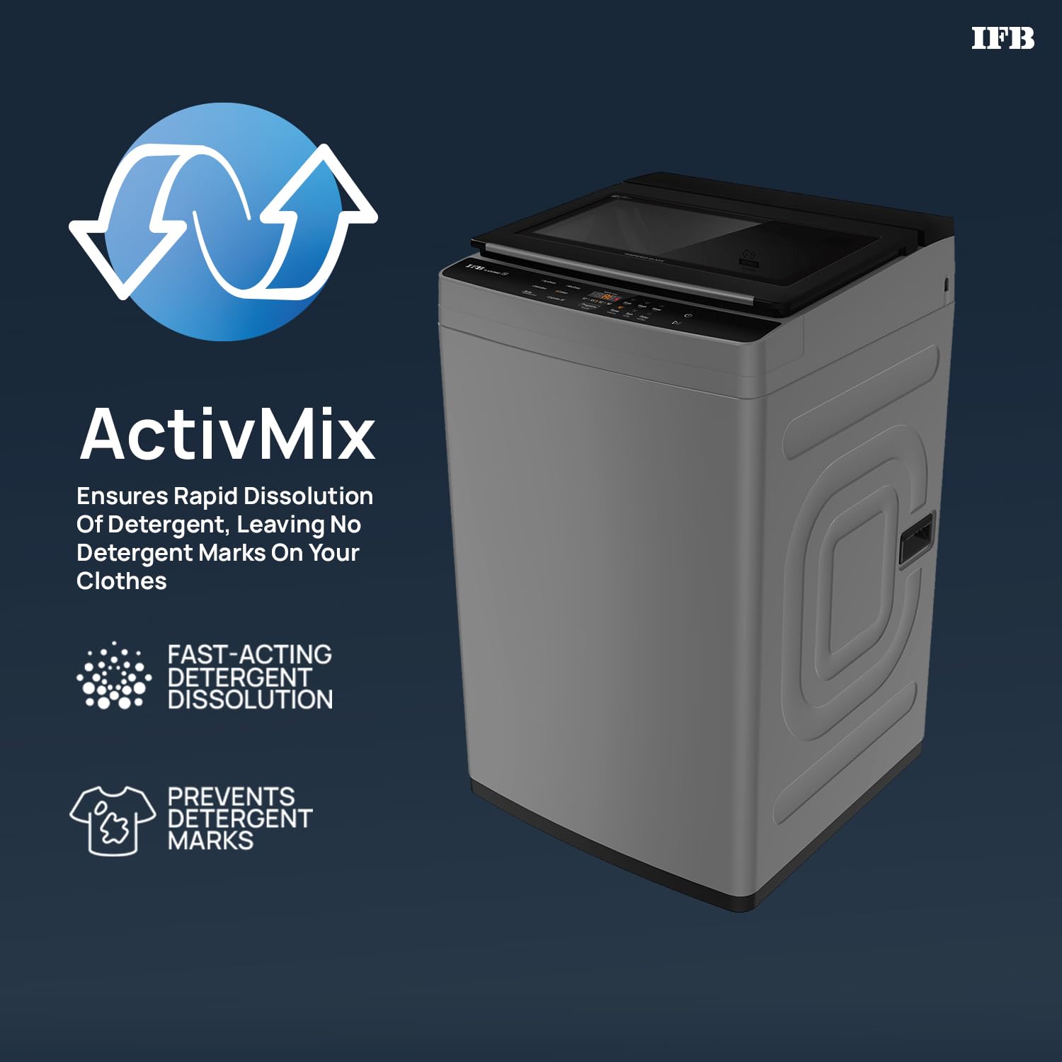 IFB TL650MG1 6.5 Kg 5 Star with Deep Clean® Technology, AI Powered, Fully Automatic Top Load Washing Machine (TL650MG1, ActivMix, Aqua Energie, Med Grey) MAHAJAN ELECTRONICS ONLINE