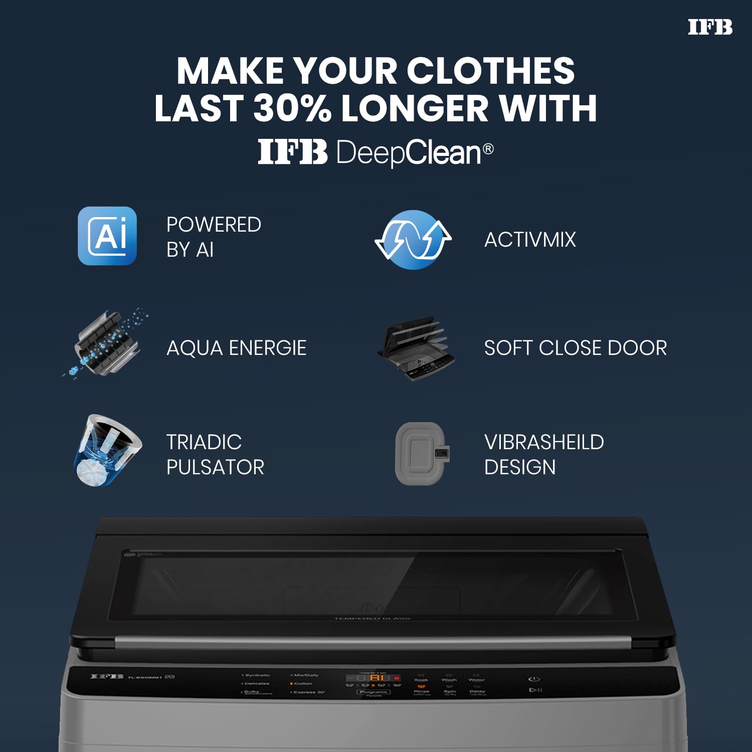 IFB TL650MG1 6.5 Kg 5 Star with Deep Clean® Technology, AI Powered, Fully Automatic Top Load Washing Machine (TL650MG1, ActivMix, Aqua Energie, Med Grey) IFB