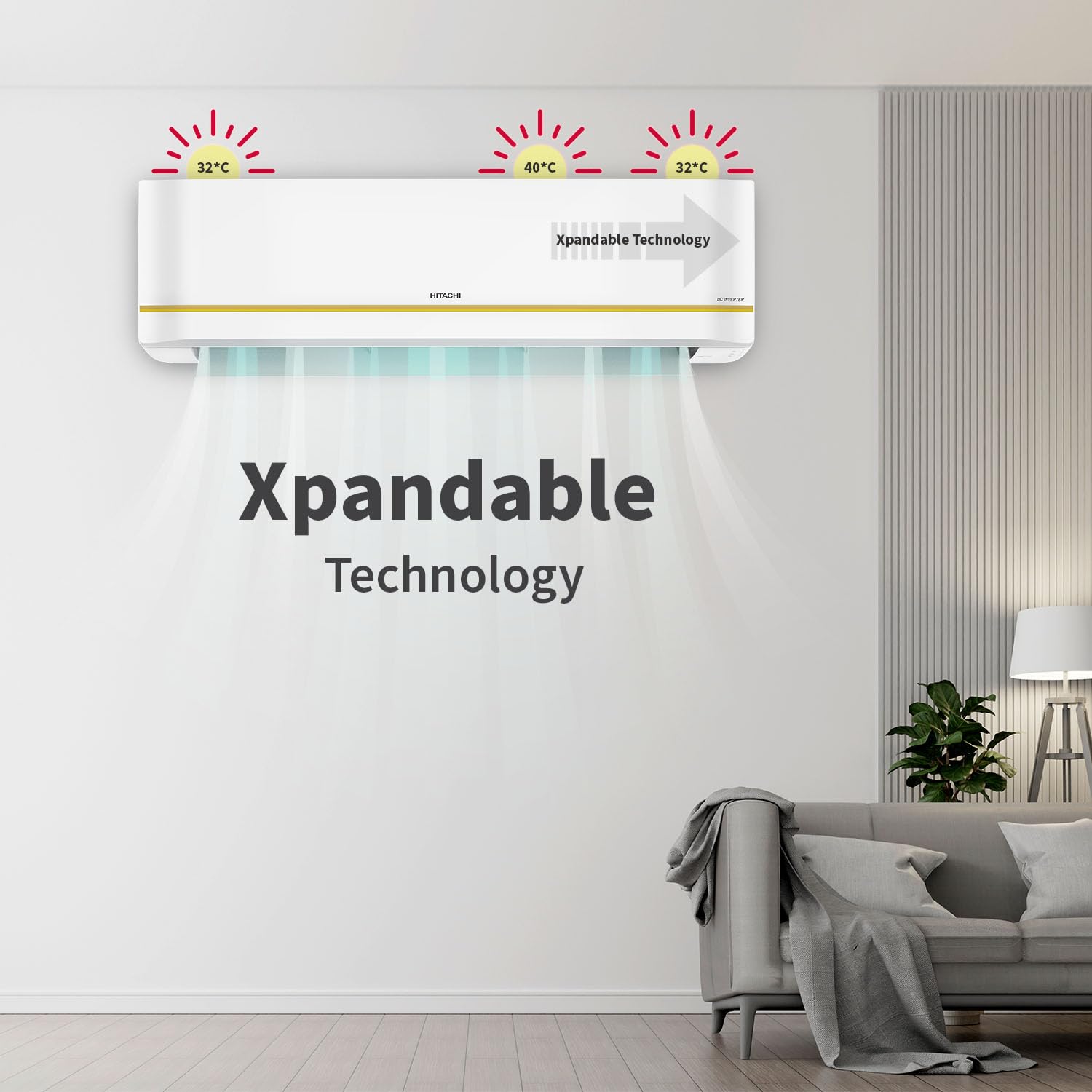 Hitachi RMRG422HFXO 1.8 Ton 4 Star, Hot & Cold Inverter Split AC with Expandable Technology (100% Copper, Dust Filter, 4100X HP , White) Mahajan Electronics Online