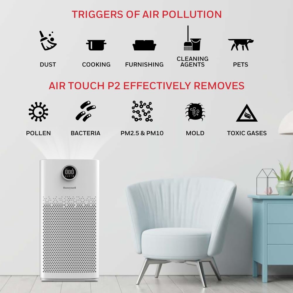 Honeywell Air Touch P2 Indoor Air Purifier, Anti-Bacterial, H13 HEPA Filter Mahajan Electronics Online