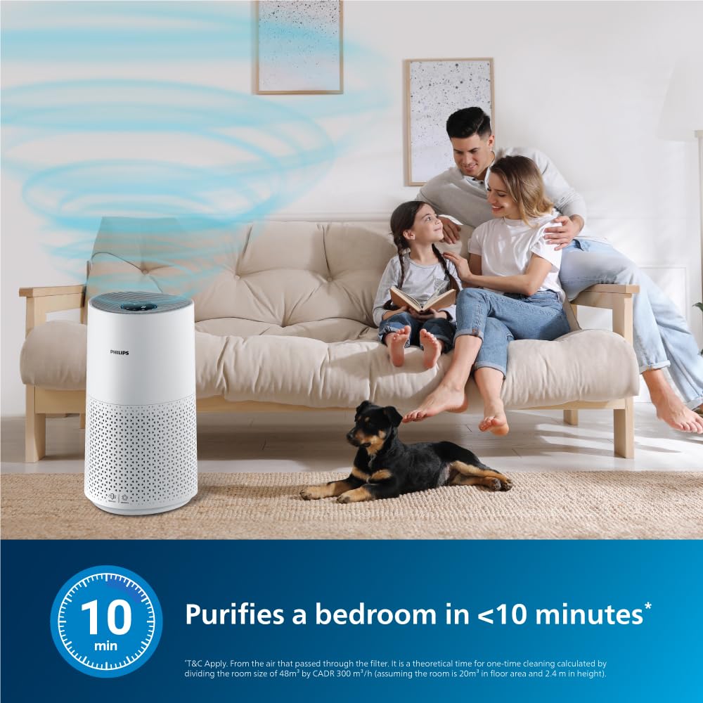 Philips Smart Air Purifier AC1711/63 White