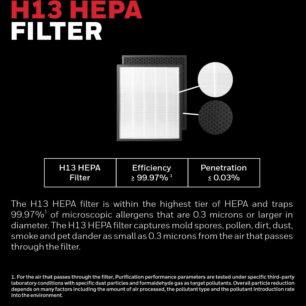 Honeywell Air touch V3 Indoor Air Purifier, Pre-Filter, H13 HEPA Filter, Activated Carbon Filter – Mahajan Electronics Online.