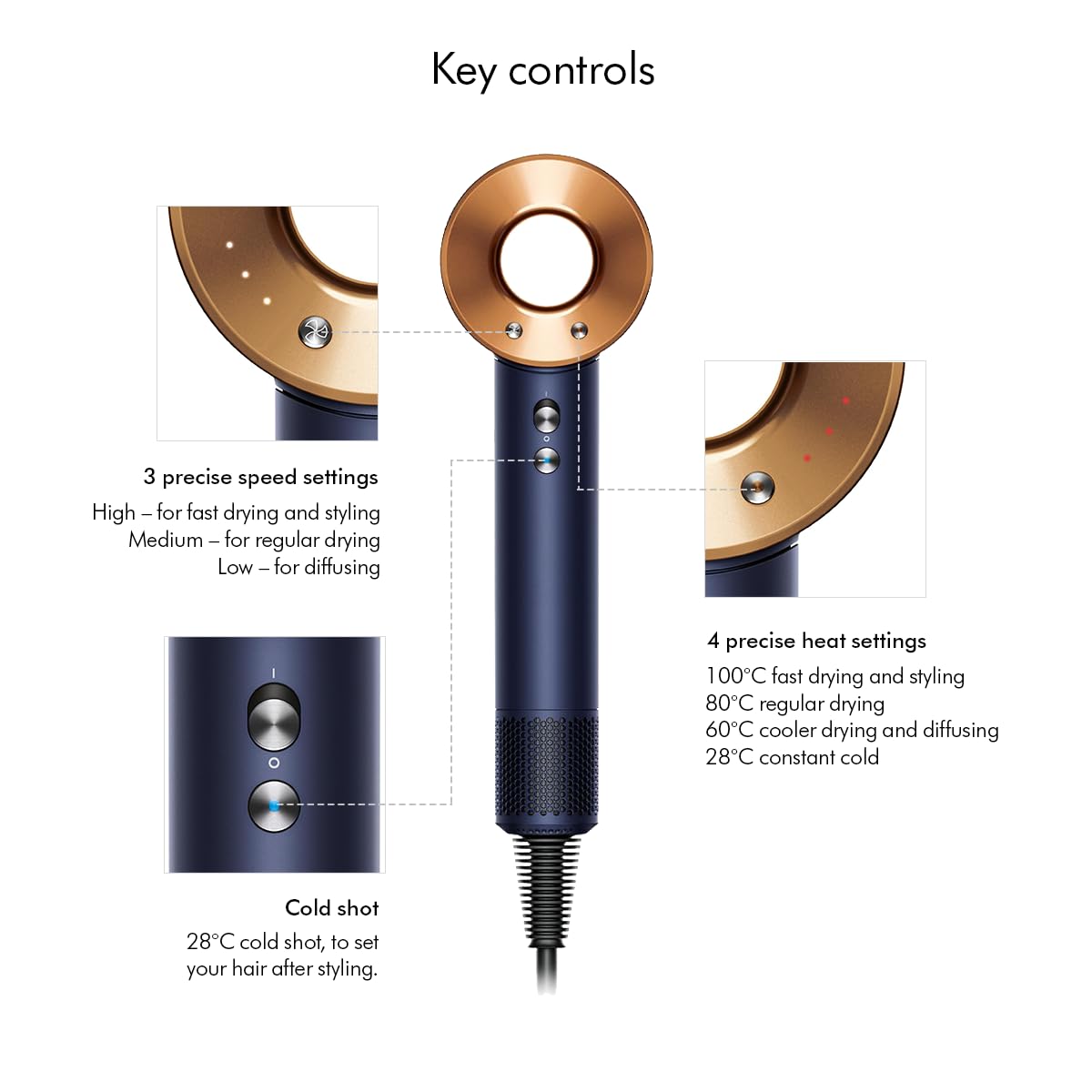 Dyson Supersonic™ Hair Dryer|Fast Drying|No Heat Damage|5 attachments|7 styling, 3 Speed & 3 Heat Settings|Travel Friendly|Unisex Usage|Intelligent Heat Control|2 Year Warranty (Prussian Blue) Mahajan Electronics Online