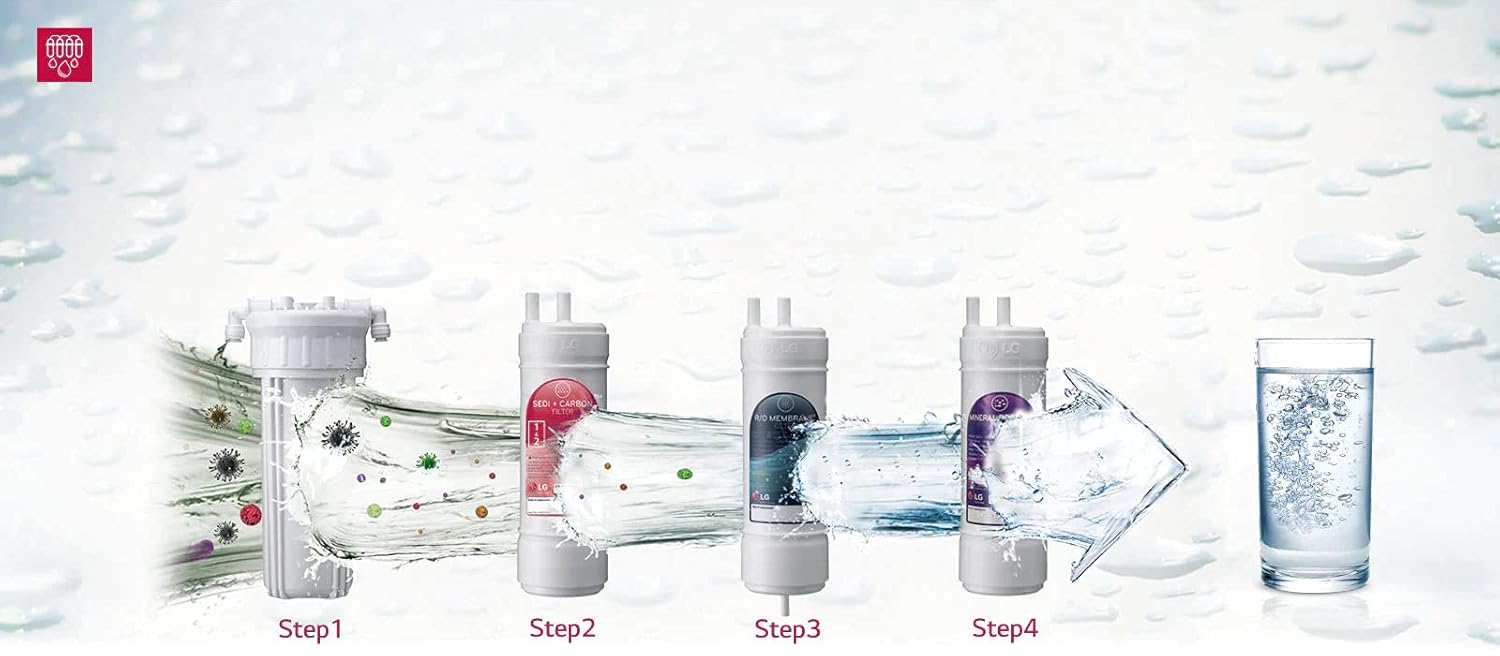 LG WW184EPB 8L Stainless Steel Tank - RO + UV + UF + Mineral Booster, High Recovery, Pre-Sediment Filter Free, Smart Display (Black, Bottle Tray, Wall Mount & Counter Top) Mahajan Electronics online