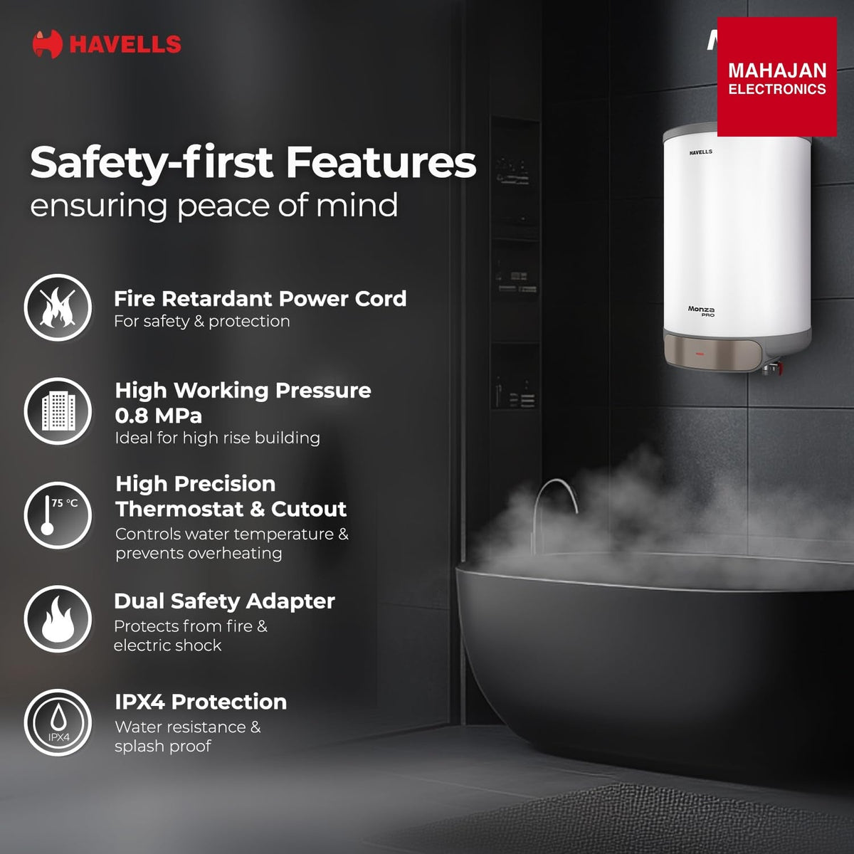 Havells Monza Pro GHWVMPUWAG25 25 L 4 Star Storage Water Heater Geyser with Feroglas Coated Anti-Rust Tank for Hard Water (White) – Mahajan Electronics Online.