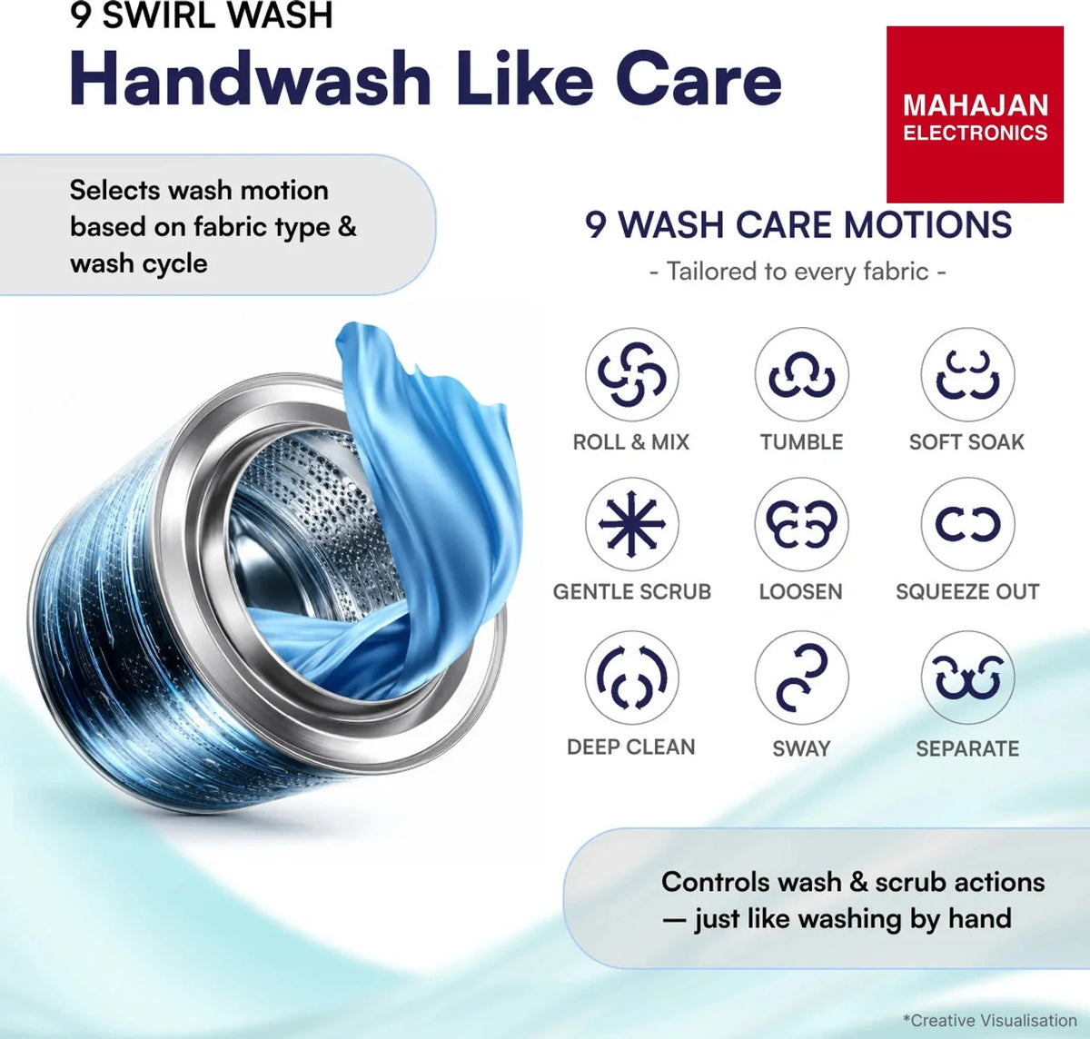 IFB SENATOR BXN 8012 CMS 8 Kg 5 Star AI Powered Front Load Washing Machine | WiFi | PowerSteam® | Steam Refresh | Eco Inverter | Black – Mahajan Electronics Online.