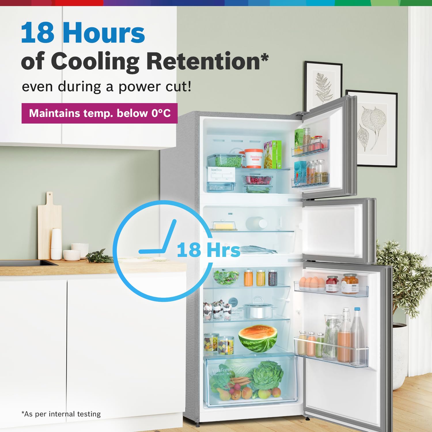 Bosch CMC33S03NI MaxFlex Convert 303L 3 Star Inverter Frost Free Triple Door Refrigerator ( 8-in-1 Convertible, UV Protected Body Shield, VitaFresh Technology, Adaptive UI, Sparkly Steel) Mahajan Electronics Online