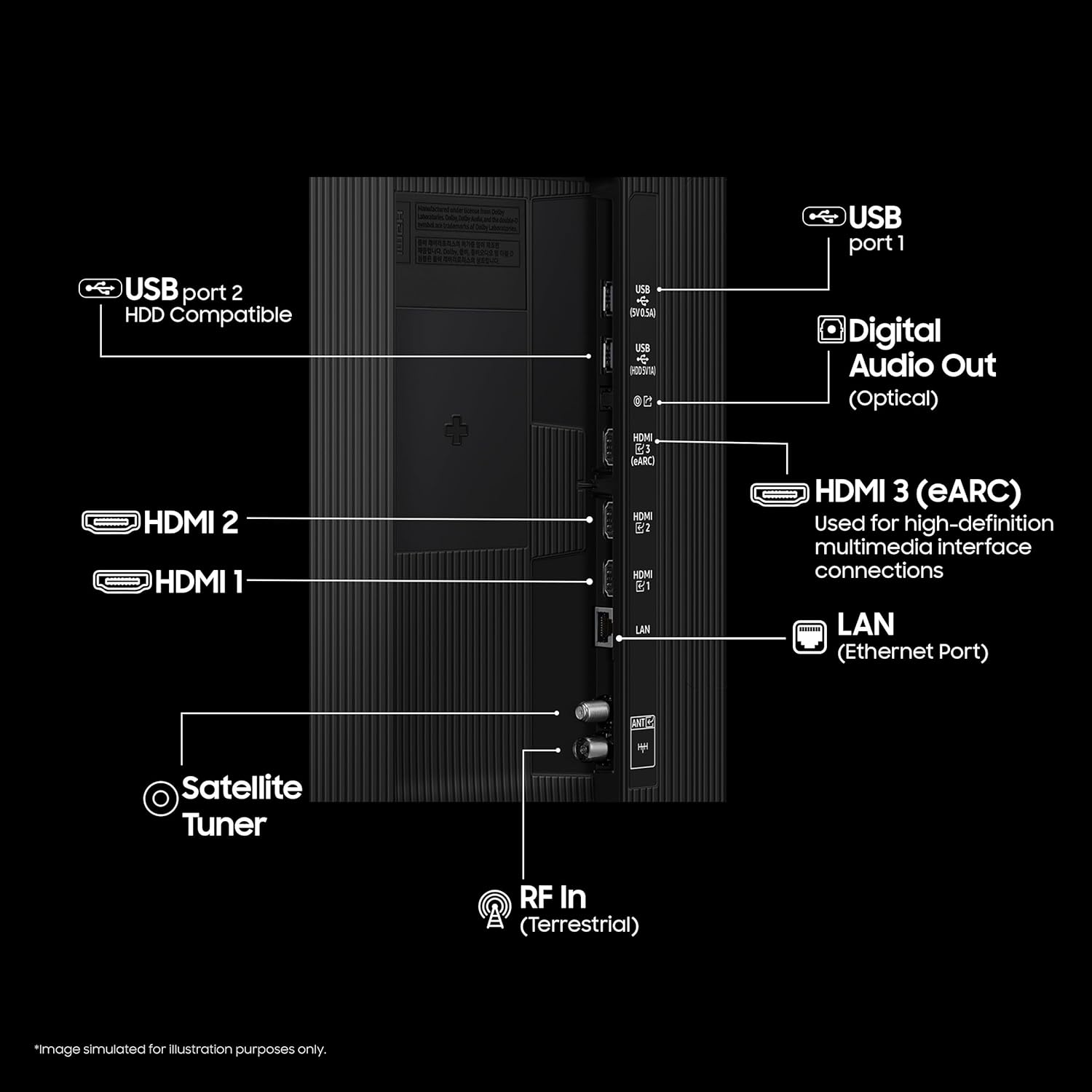 Samsung QA50Q8FAAULXL 138 cm (50 inches) QEF1 4K Ultra HD QLED Smart TV (Black) Mahajan Electronics Online