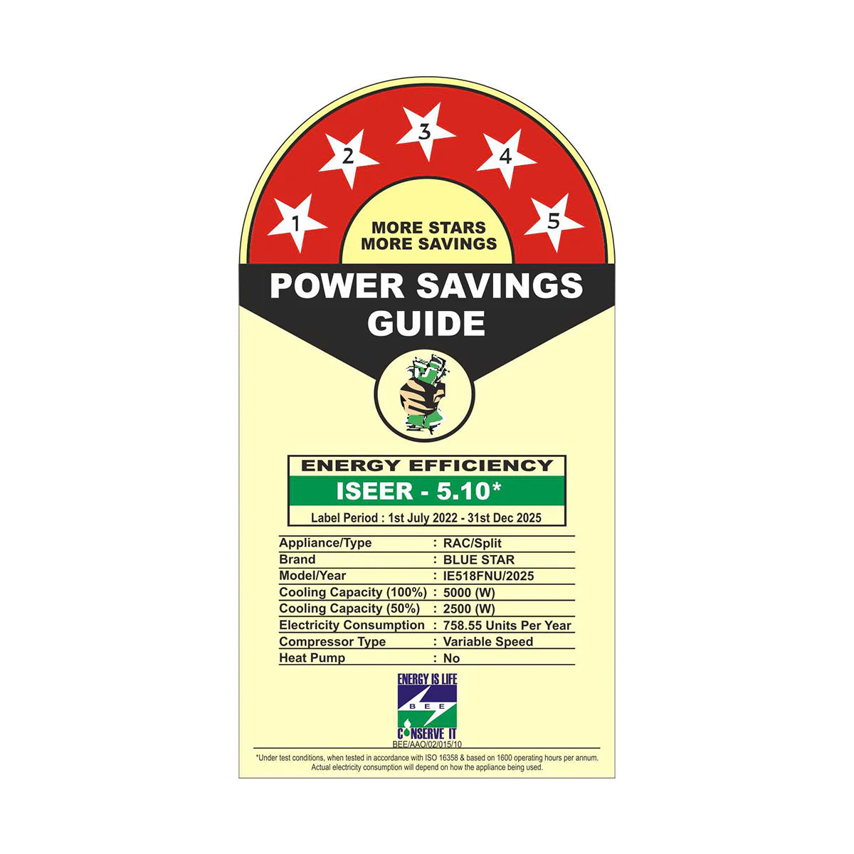 Blue Star IE518FNU INVERTER SPLIT AC | F SERIES | 1.5 TON | 5 STAR Mahajan Electronics Online