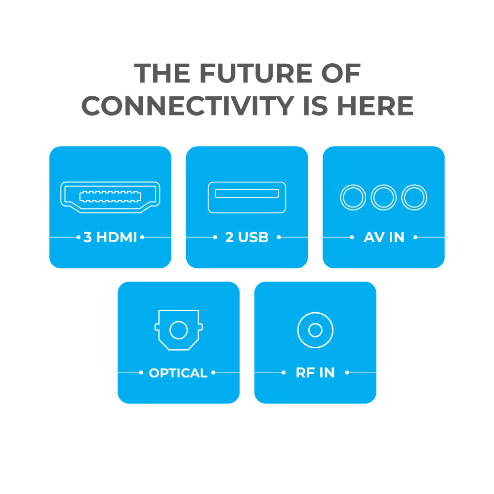 BPL 32HF2300 80 cm (32 inches), HD Ready Smart TV Plus with ADS Panel, JioHotstar, Black Mahajan Electronics Online