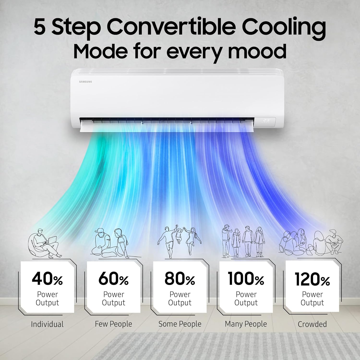 Samsung AR50H24D1XHNNA 2 Ton 3 Star Bespoke AI Inverter Smart Split AC (2026 Model, WiFi, Energy Saving, Voice Control, Powerful Cooling, Copper, Digital Inverter, 4 Way swing, 5 Step Convertible) Mahajan Electronics Online