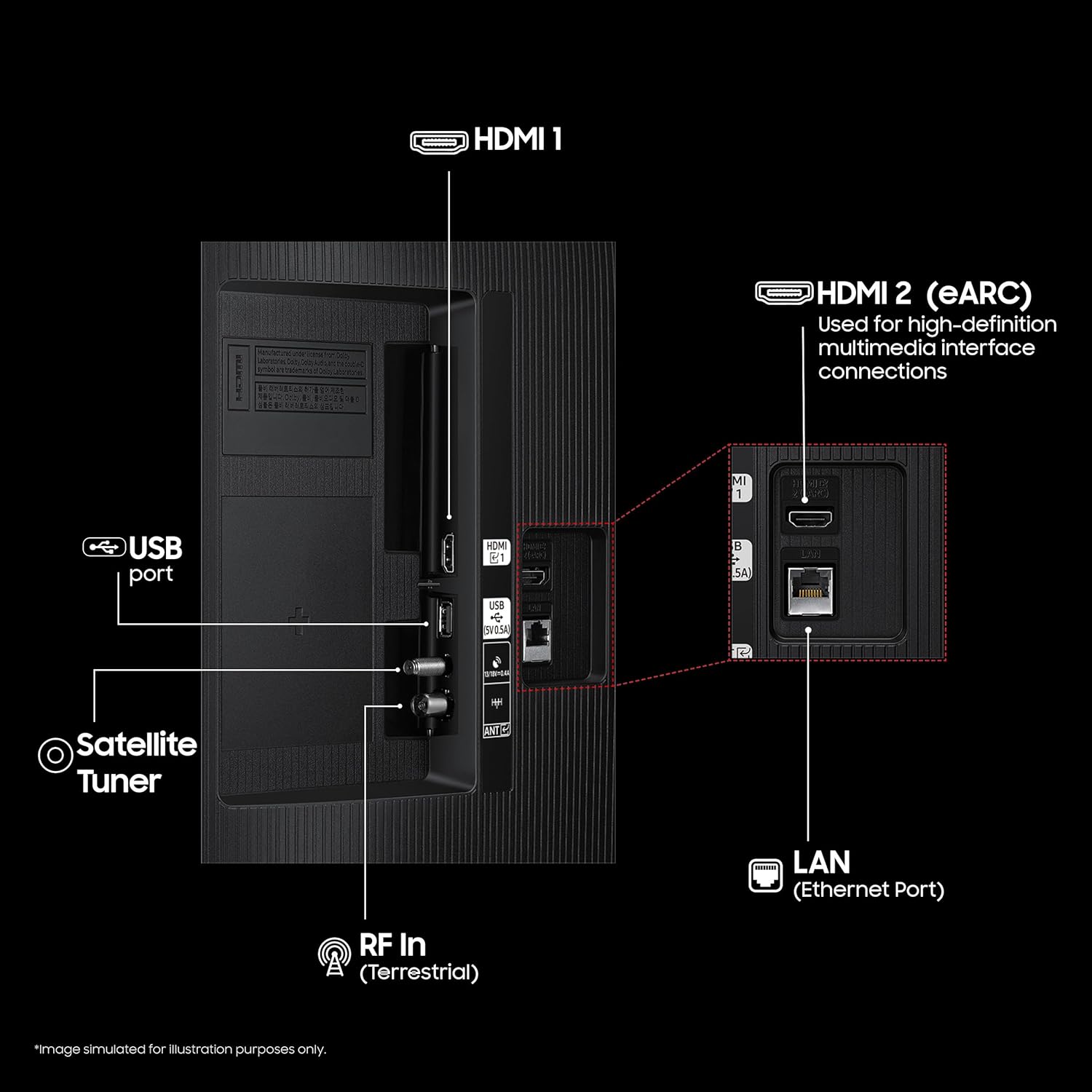 Samsung UA32H4520FUXXL 80 cm (32 inches) HD Smart LED TV (Black)Mahajan Electronics Online
