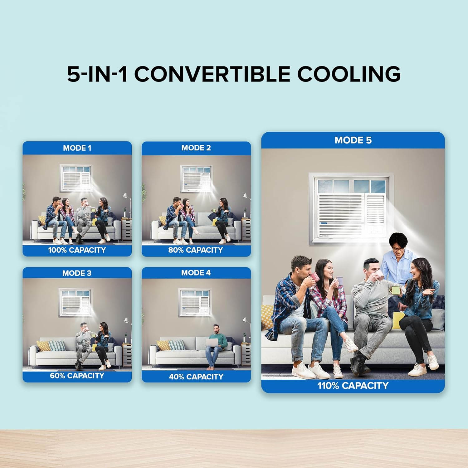 Blue Star WIE318L 1.5 Ton 3 Star Inverter Window AC (Copper, Turbo Cool, Hydrophilic Blue Fins, Dust Filters, Self-Diagnosis, White) Mahajan Electronics Online