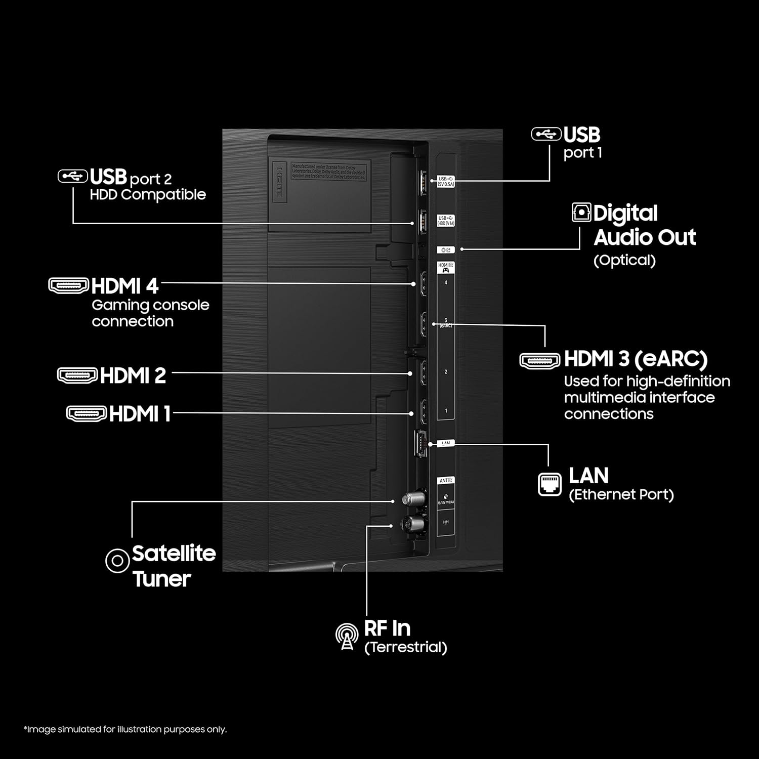 Samsung QA65S90FAELXL 163 cm (65 inches) 4K Ultra HD Smart OLED TV (Graphite Black) Mahajan Electronics Online