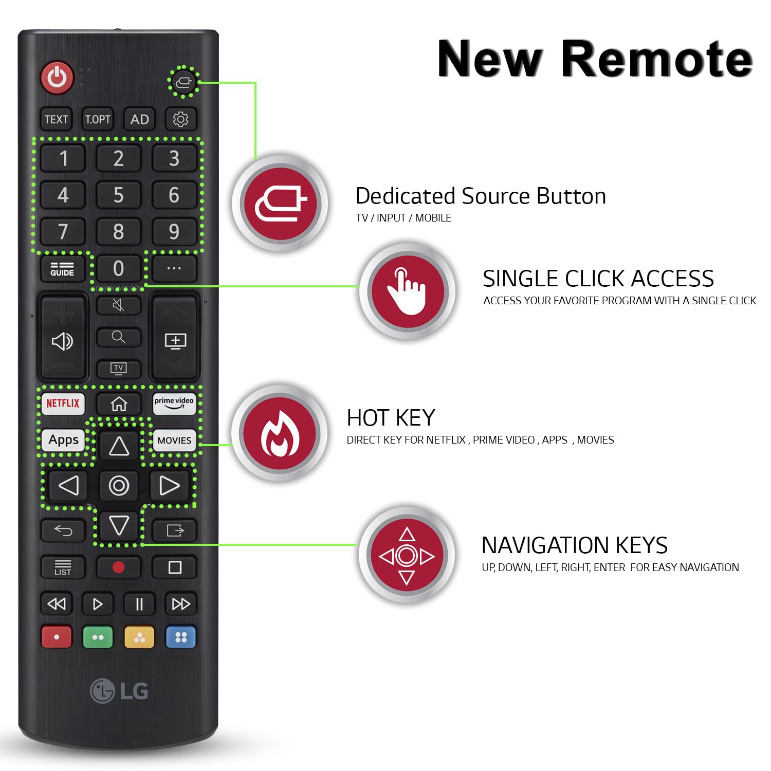 LG 32LQ643BPTA 80 cm (32 inches) HD Ready Smart LED TV (Black)