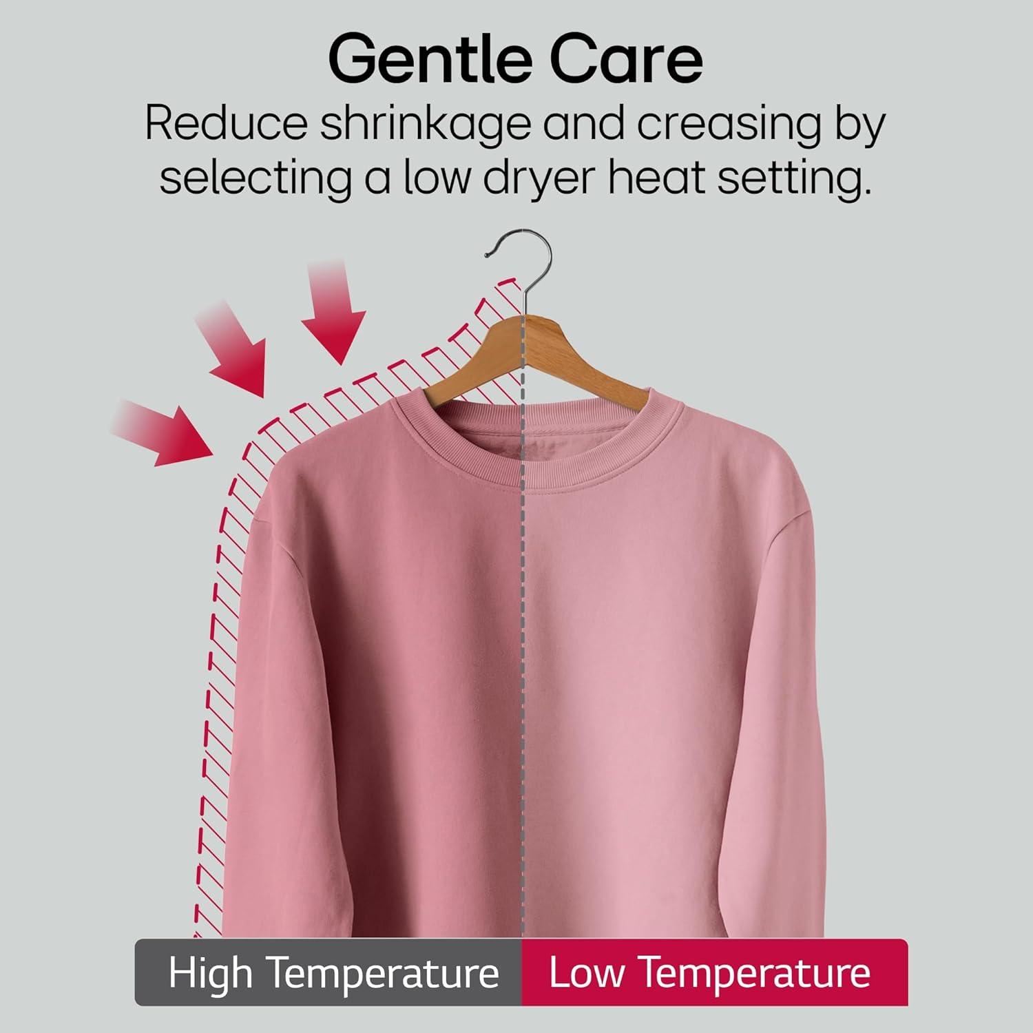 LG DHV09SAM 9 Kg, Wi-Fi, Dual Inverter Heat Pump, Eco-Hybrid Technology Fully Automatic Front Load Dryer Mahajan Electronics Online