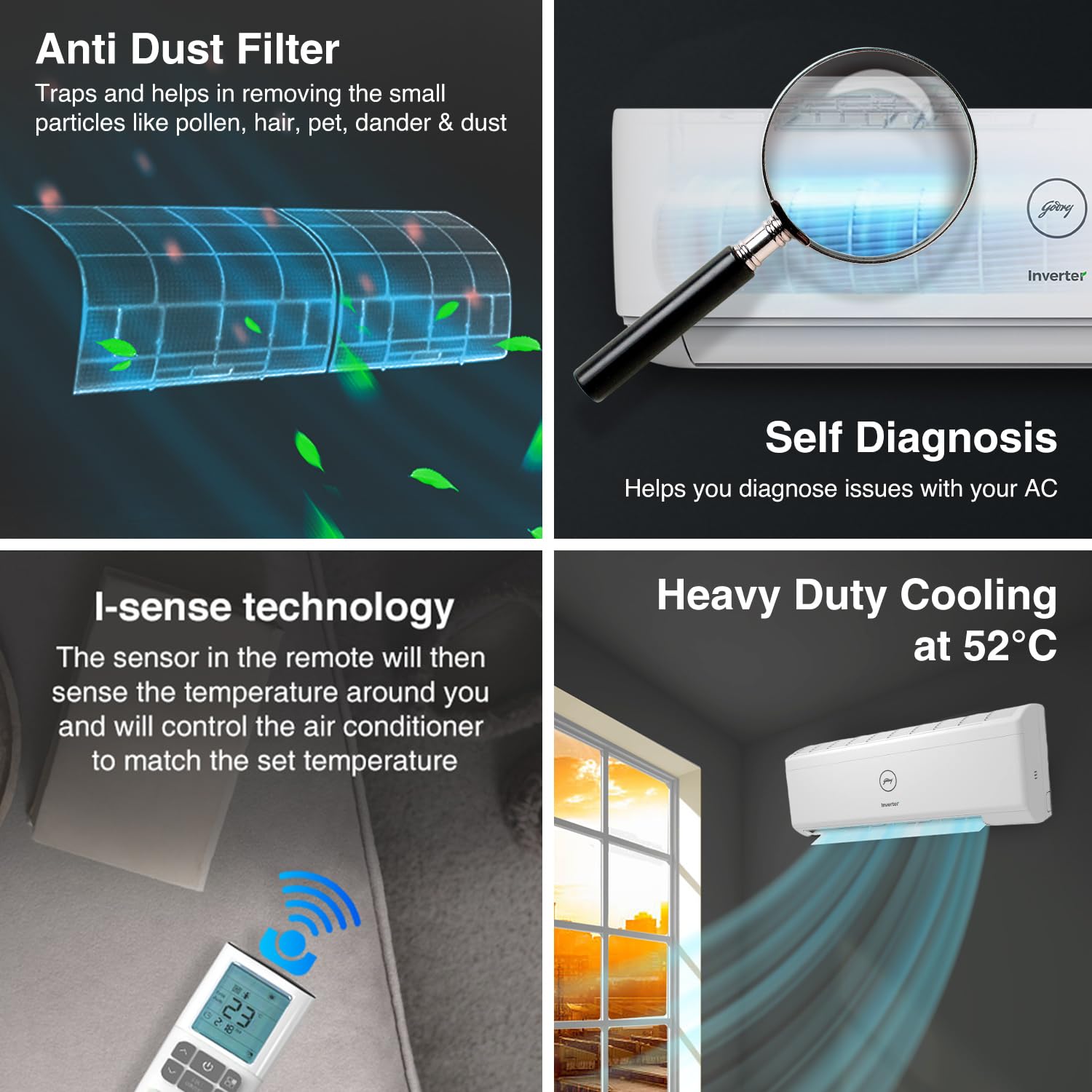 Godrej SIC 18ITC5-WZS 1.5 Ton 5 Star Inverter Split AC Copper 2025 Mahajan ElectronicsOnline