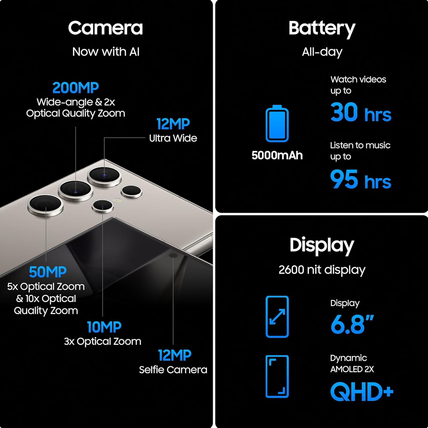 Samsung Galaxy S24 Ultra 5G (Titanium Black, 12GB, 512GB Storage) Mahajan Electronics Online