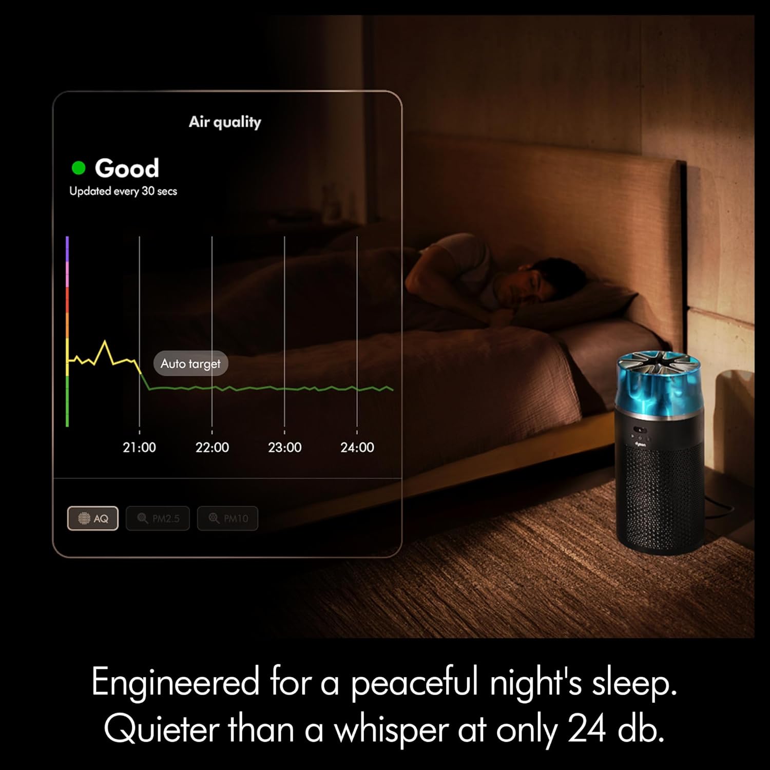 Dyson Hushjet Purifier Compact-HJ10 | Removes 99.97% of pollutants as small as PM 0.3 | Up to 5 year Electrostatic filter life | Max coverage up to 1076 sq. ft. | Auto and Night modes | 2 Yr Warranty mahajan electronics online