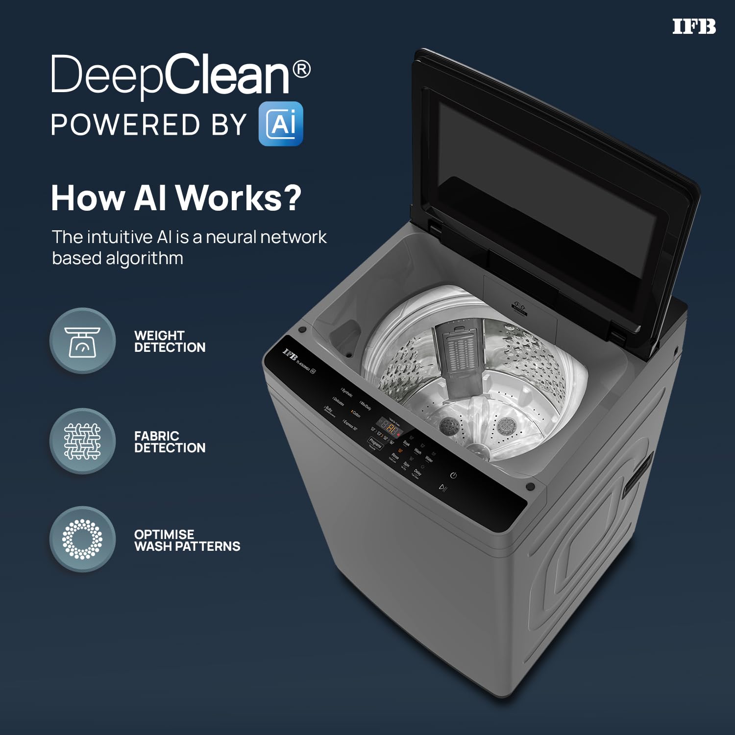 IFB TL650MG1 6.5 Kg 5 Star with Deep Clean® Technology, AI Powered, Fully Automatic Top Load Washing Machine (TL650MG1, ActivMix, Aqua Energie, Med Grey) IFB