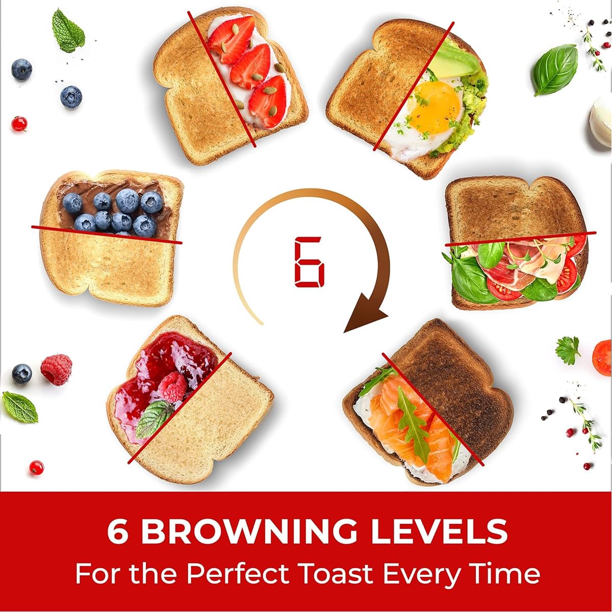 INALSA 2 Slice Auto Pop-Up Toaster, A Smart Bread Toaster for Home Mahajan Electronics Online