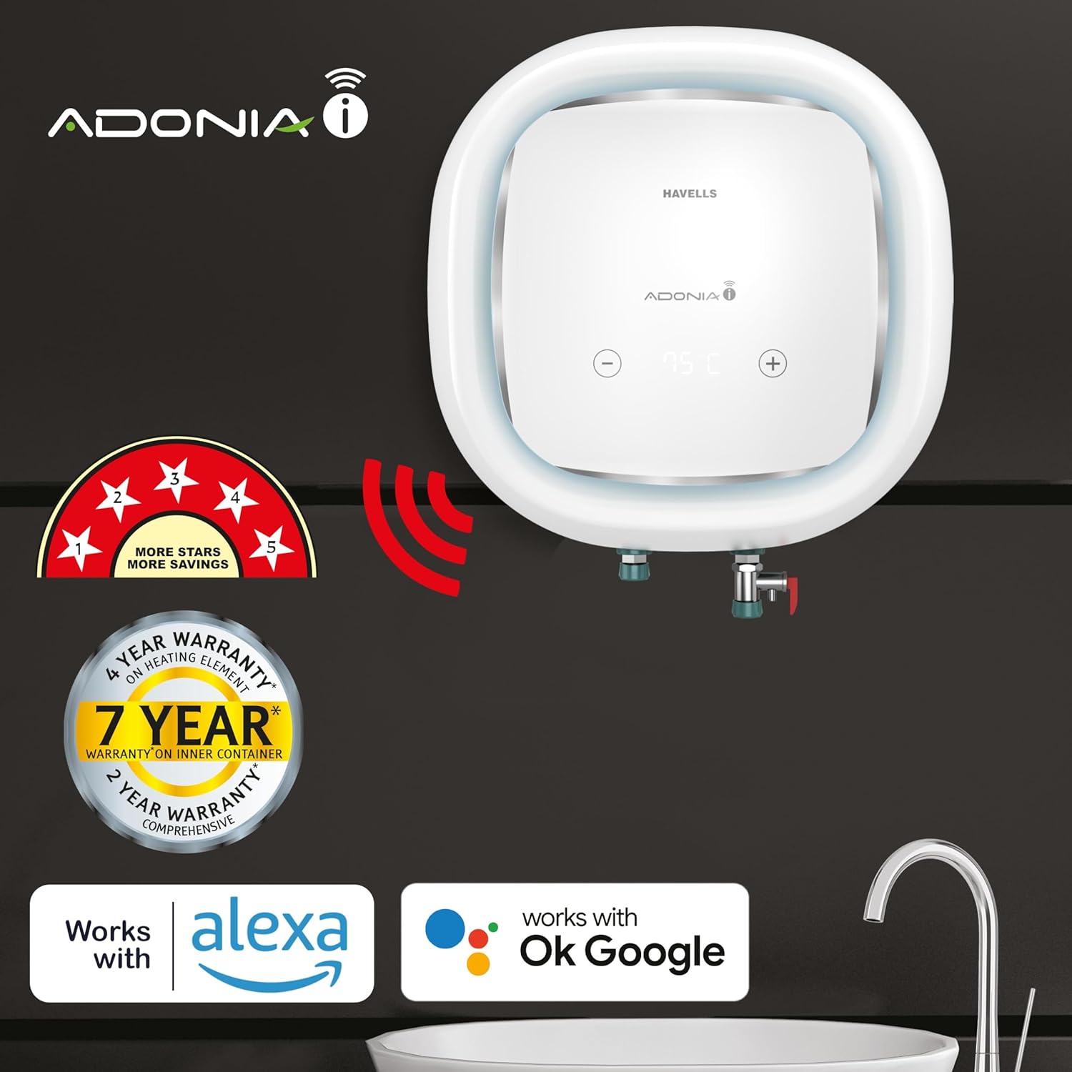 Havells Adonia-i 25 Litre Storage Water Heater Mahajan Electronics Online