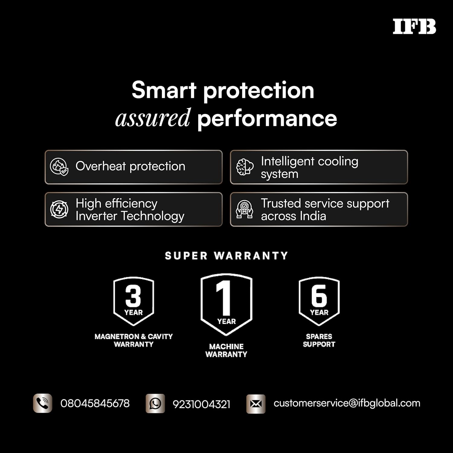 IFB 34FBBSC2 34L, 1000 W, FlatBed with Inverter Technology, 63 Autocook menus, PowerSteam, 6 Power levels, SelfClean, Steralise mode, LCD Display, Convection & Grill Microwave Oven (34FBBSC2, Metallic Grey) mahajan electronics onilne