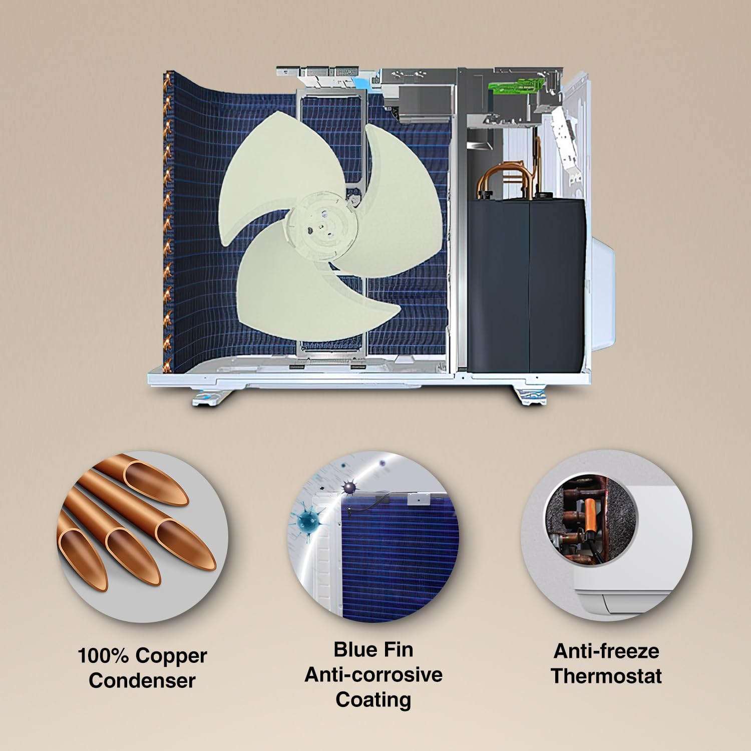 Godrej SIC 18ITC5-WZS 1.5 Ton 5 Star Inverter Split AC Copper 2025 Mahajan ElectronicsOnline